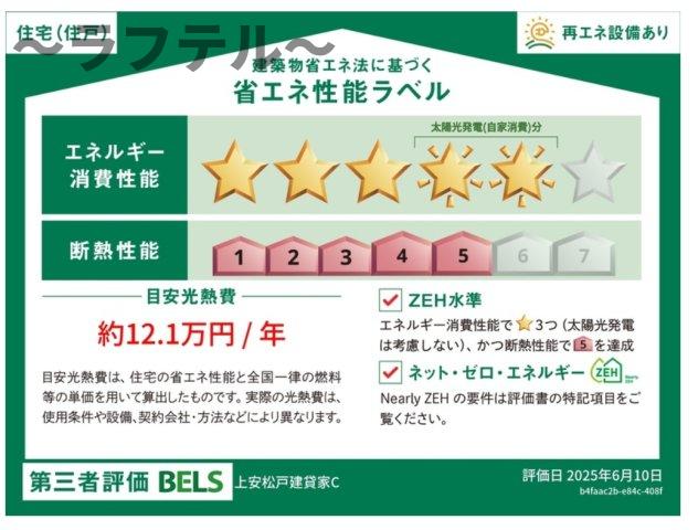 省エネ性能ラベル