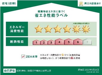 省エネ性能ラベル