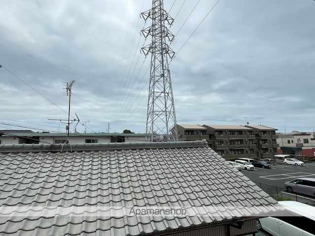 眺望　眺望