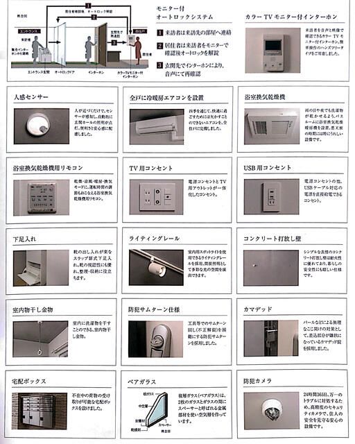 その他部屋・スペース