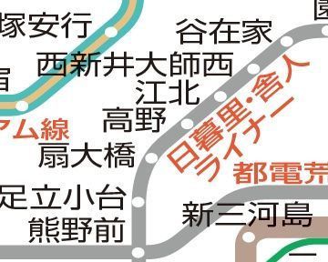 その他　☆路線図☆