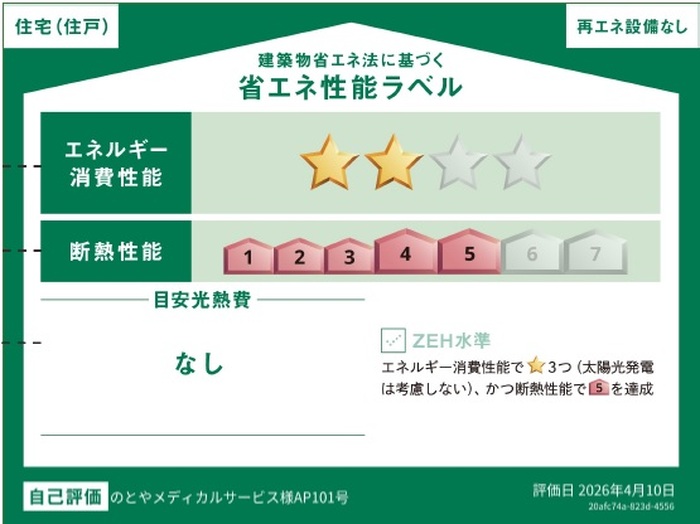 省エネ性能ラベル