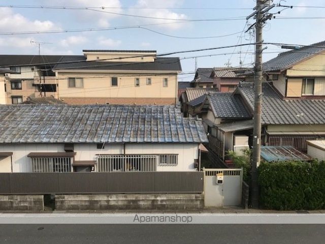 眺望　眺望