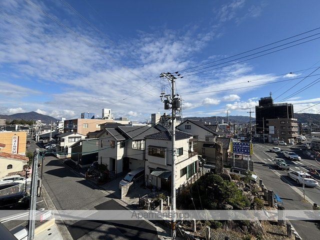眺望　眺望