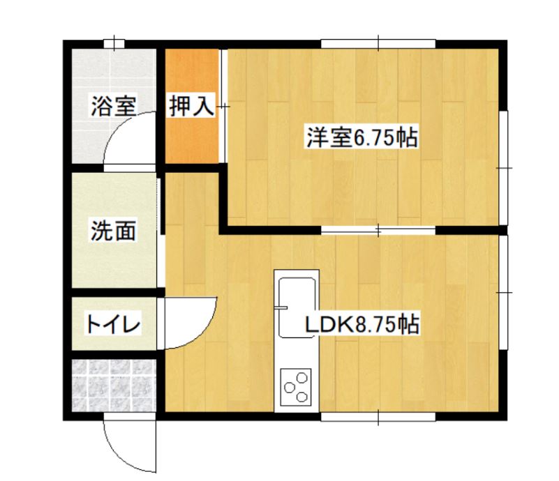 コーポアイビス南千日町の間取り