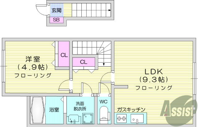 多賀城市下馬のアパートの間取り