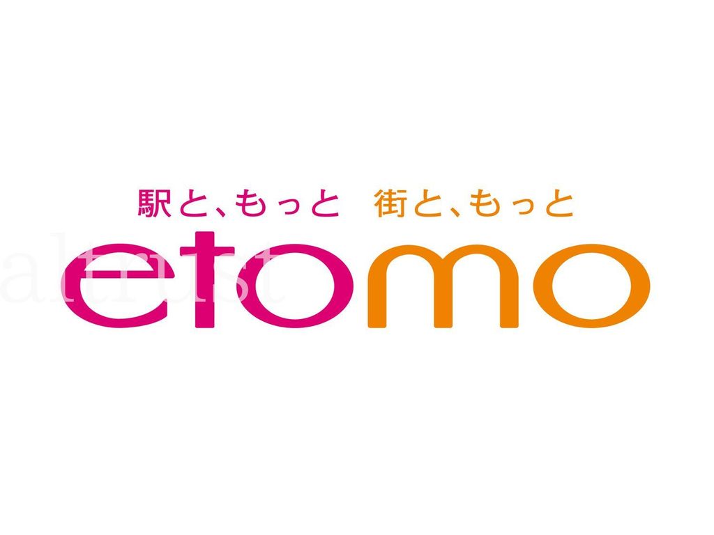 ショッピングセンター　武蔵小山駅ビル（ショッピングセンター）まで680m