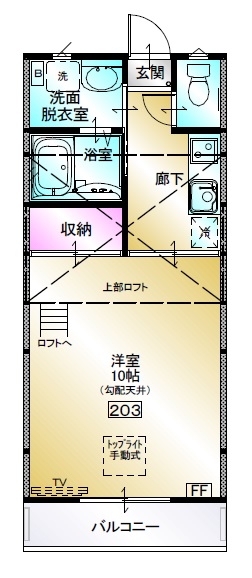 ギャレドエストの間取り