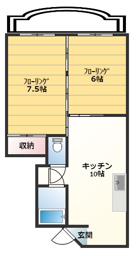 稲葉ビルの間取り