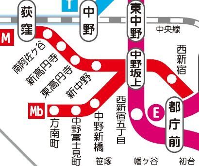 その他　☆路線図☆