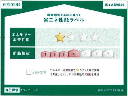 オジェコリーヌのその他写真