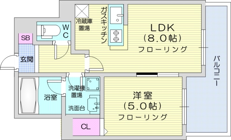 エーデルホフの間取り