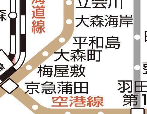その他　☆路線図☆