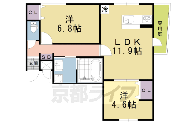 京都市伏見区深草寺内町のアパートの間取り