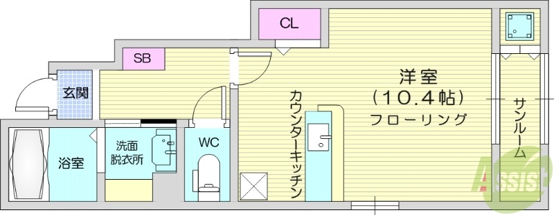 メゾンKSの間取り