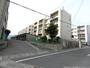 修大協創中高前駅より徒歩15分 築57年1ヶ月 4階建の賃貸物件