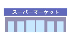 THE CITY砥堀の周辺写真