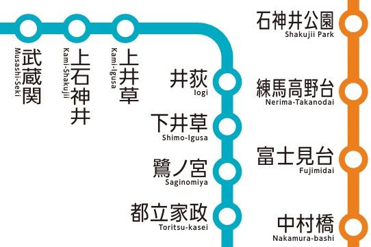 その他　☆路線図☆