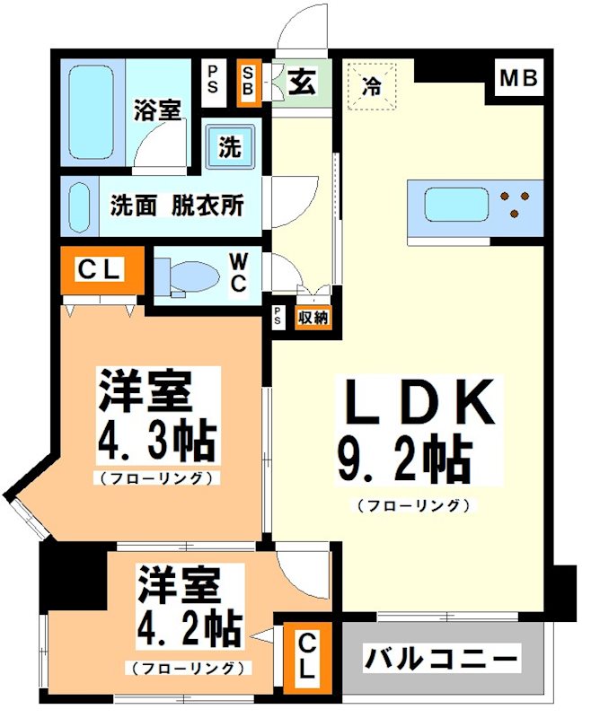 ルクレ上北沢ルネサンスコートの間取り