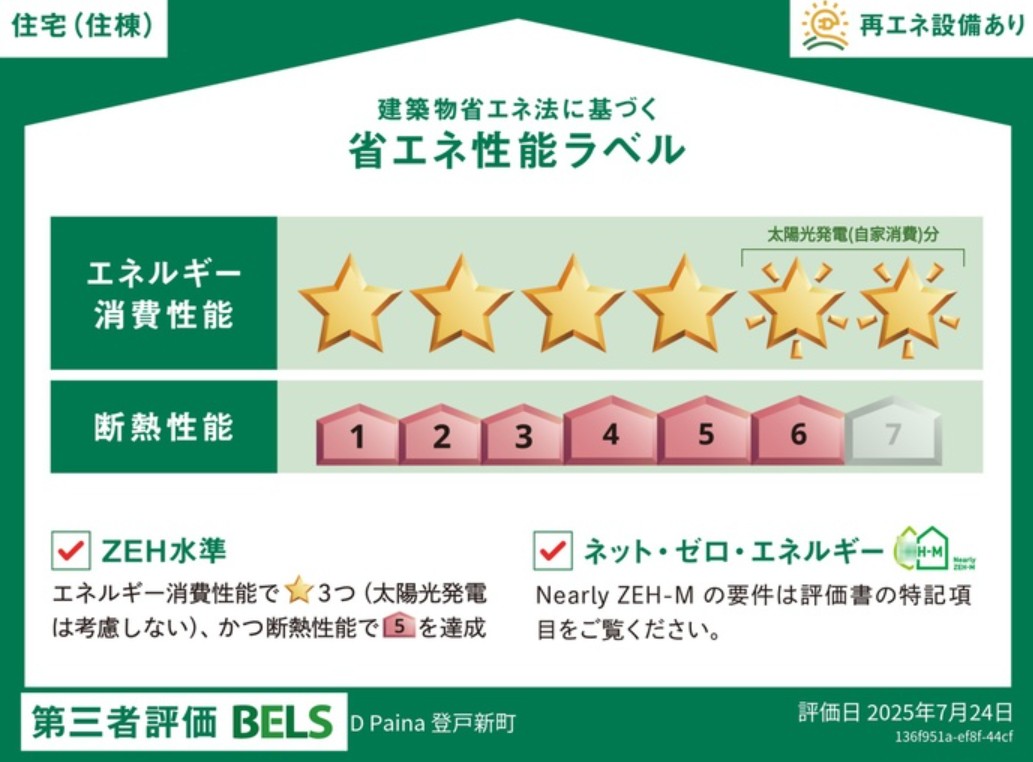 省エネ性能ラベル