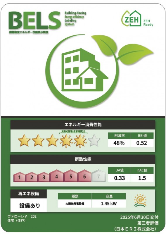 省エネ性能ラベル