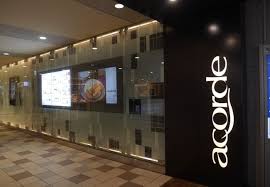 ショッピングセンター　アコルデ代々木上原（ショッピングセンター）まで756m