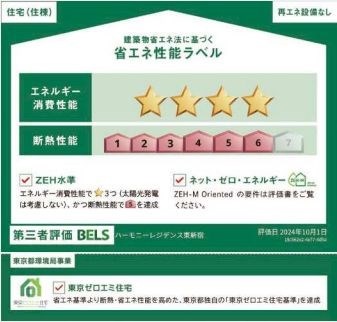 省エネ性能ラベル