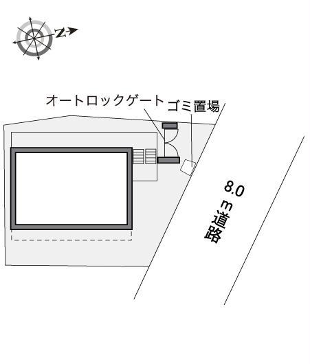 その他　?