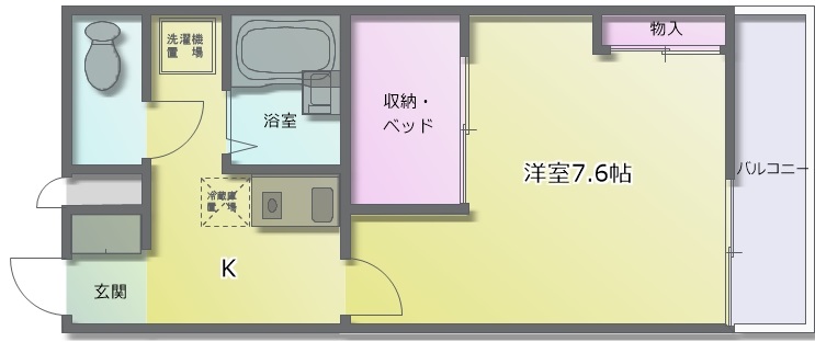 レオパレスYAOの間取り写真