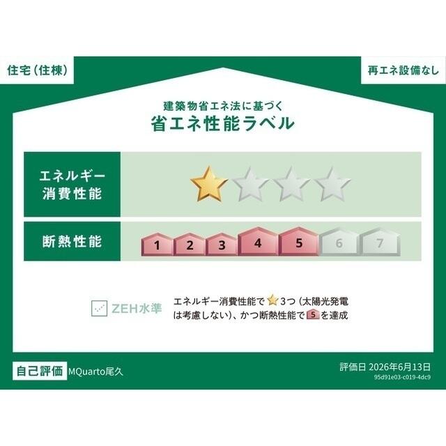 省エネ性能ラベル