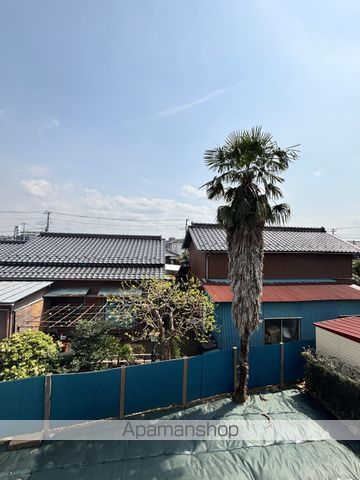 眺望　眺望