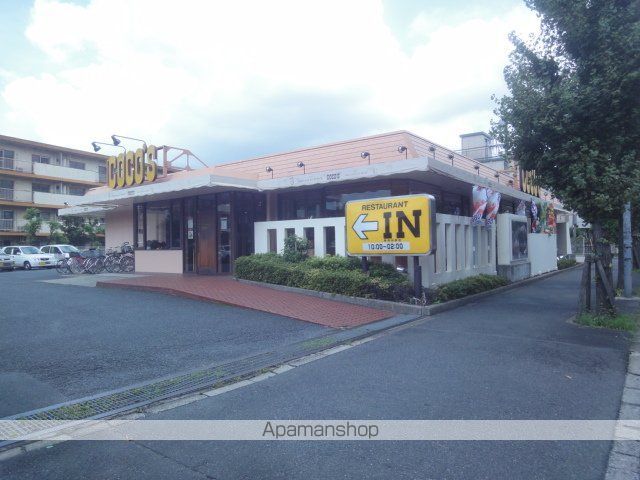 その他　ＣＯＣＯ’Ｓ草加松原店（その他）まで1035m