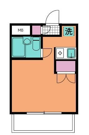 川崎市多摩区宿河原のマンションの間取り