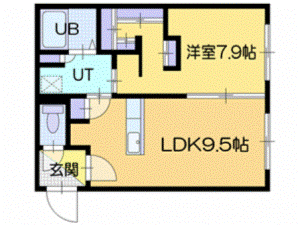 札幌市厚別区厚別南のマンションの間取り