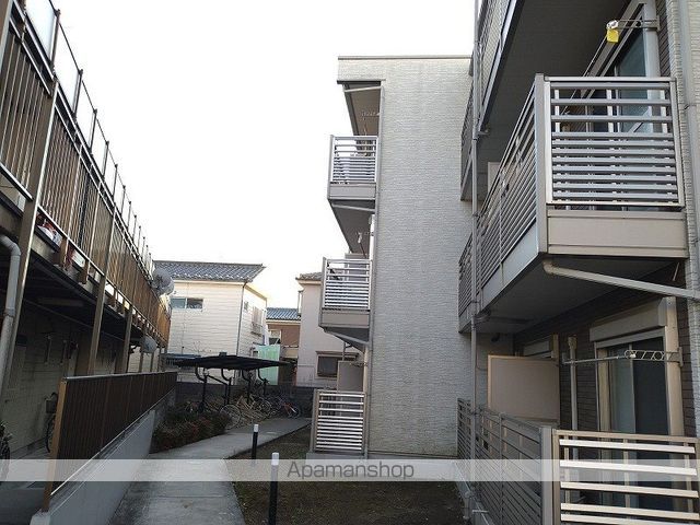 眺望　眺望