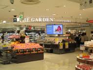 スーパー　ザ・ガーデン自由が丘 池袋店（スーパー）まで520m