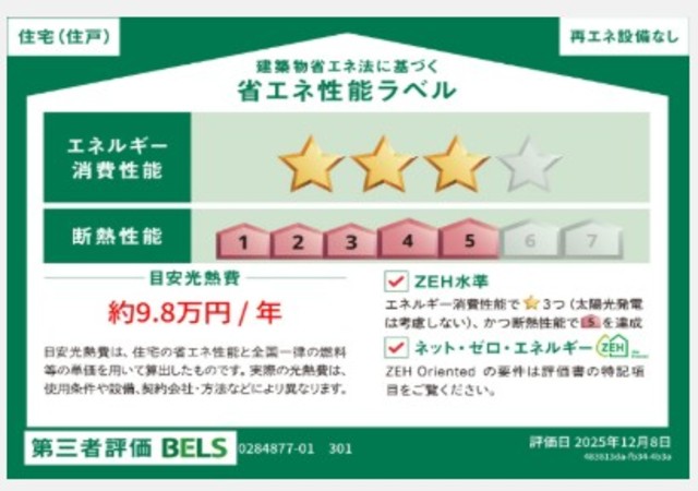 省エネ性能ラベル