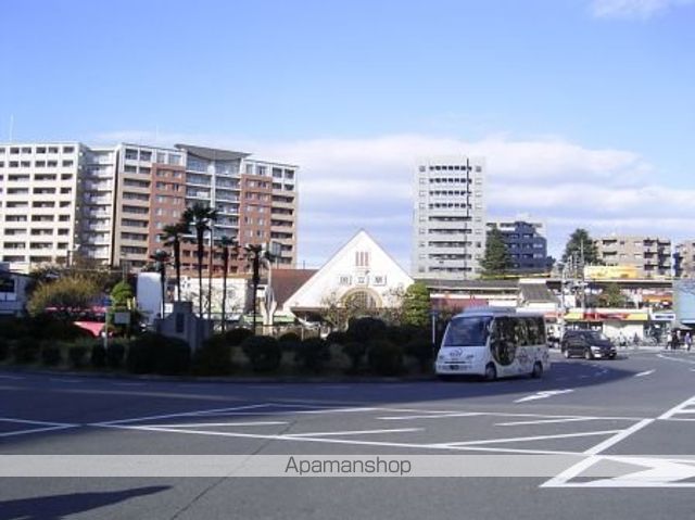 その他　国立駅（その他）まで2480m
