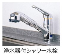 キッチン　建築中の為設備予定。