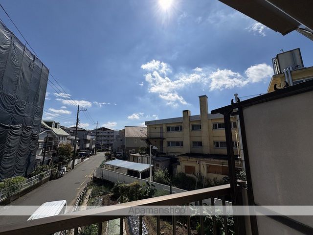 眺望　眺望