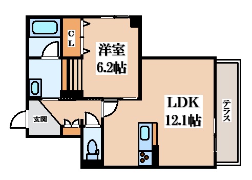 シャーメゾン八戸ノ里の間取り