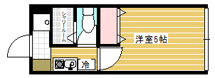 【Ｓ．Ｄフォレストのその他】