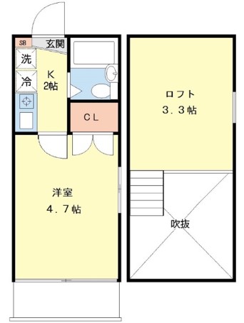 世田谷区鎌田のアパートの間取り