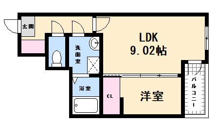 【広島市西区古江新町のアパートの間取り】