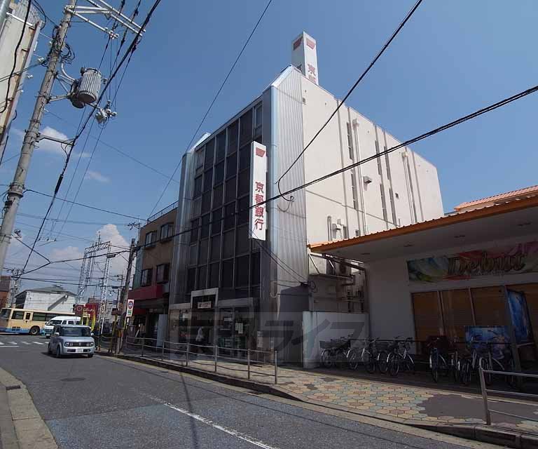 【向日市寺戸町のマンションの銀行】