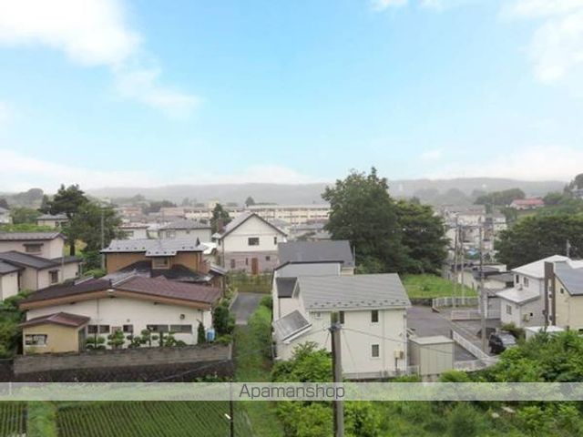 眺望　眺望