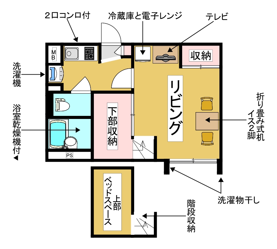 地下鉄谷町線 喜連瓜破駅 徒歩15分 2階建 築24年の間取り写真