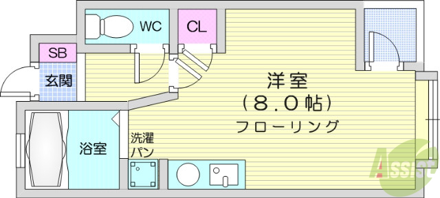 【ソリング旭ヶ丘の間取り】