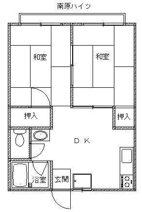 南原ハイツの間取り