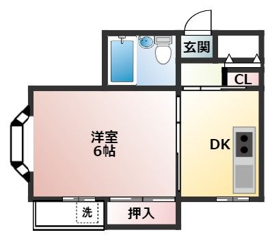 サンマンションゴトーの間取り